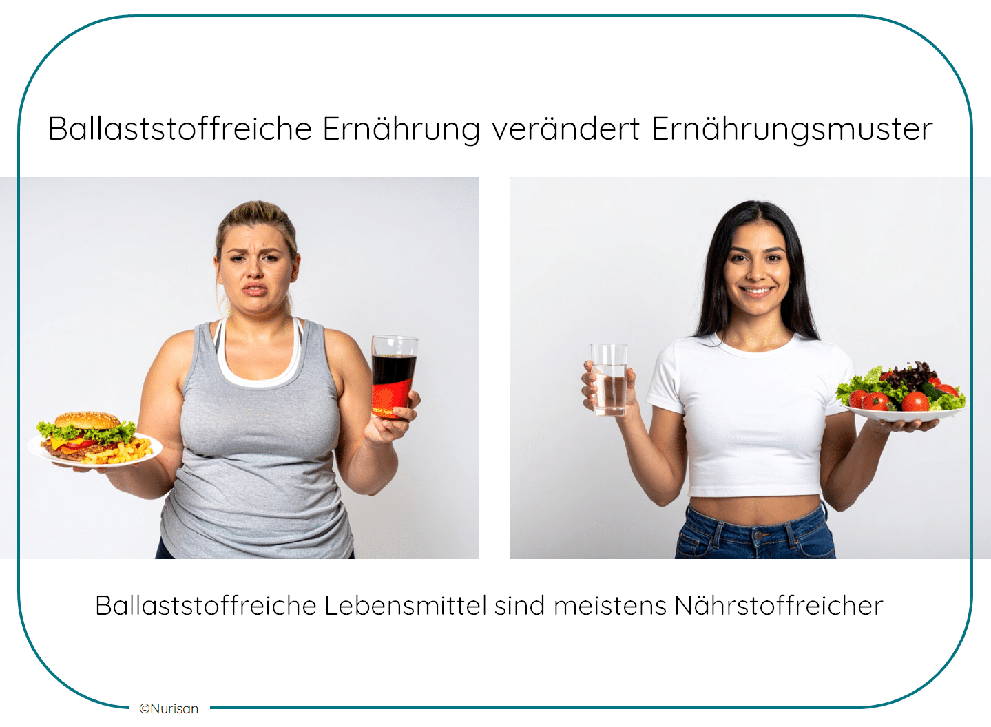 Wie Ballaststoffe das Ernährungsmuster verändern: Eine Gegenüberstellung von nährstoffarmen Mahlzeiten wie Burger und Cola im Vergleich zu einer ballaststoff- und nährstoffreichen Auswahl mit frischem Salat, Tomaten und Wasser.